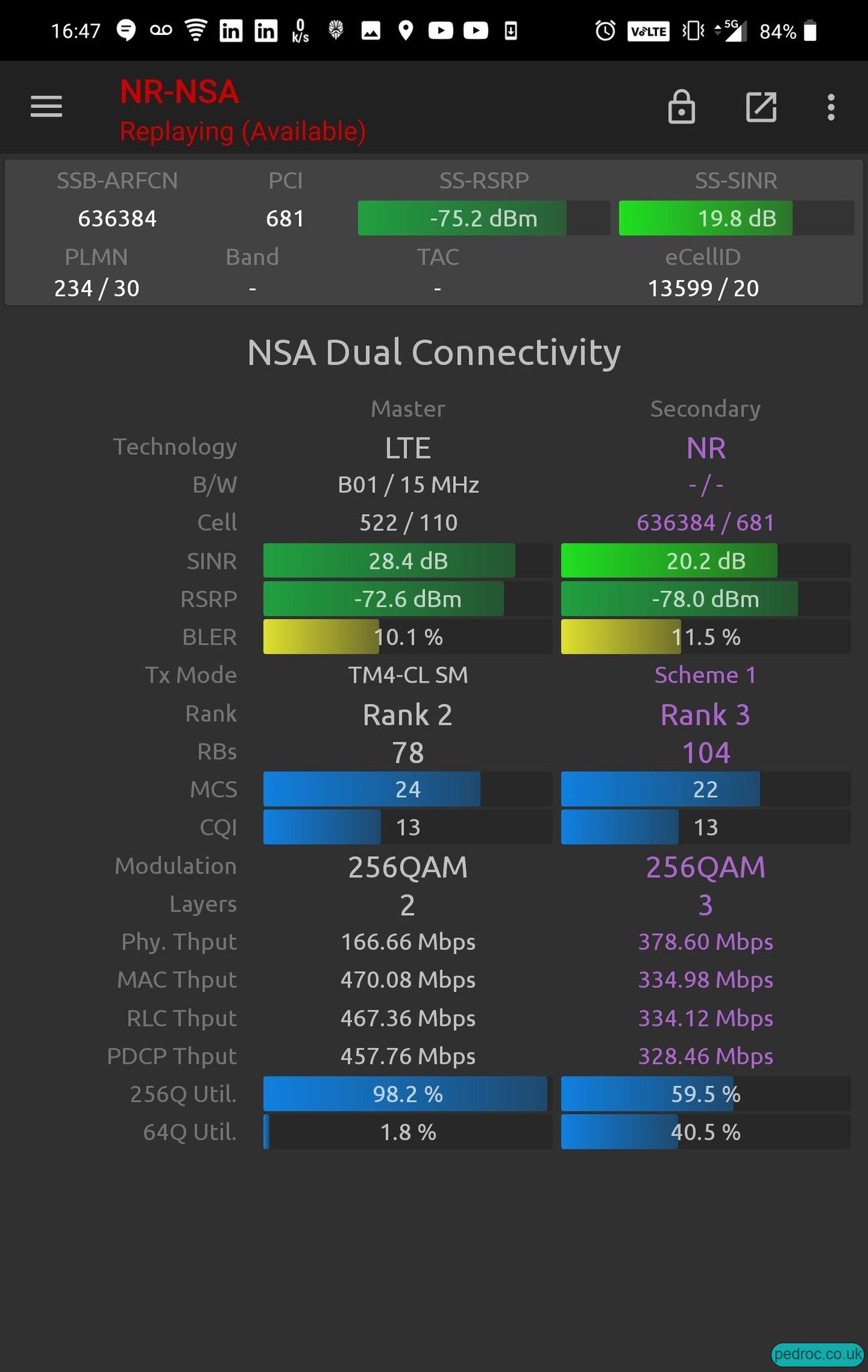 EN-DC 5G field test performance on the BT/EE Ericsson 5G site.  