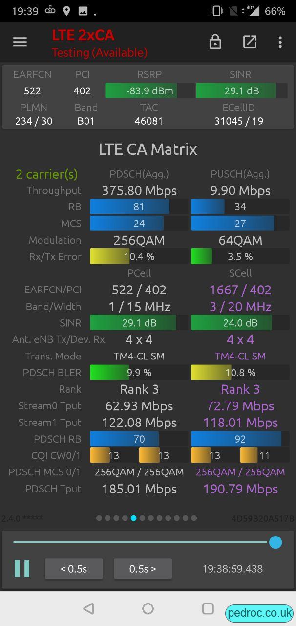 NSG Screenshot showing EARFCNs 523, 15MHz refarm, with 4T4R.