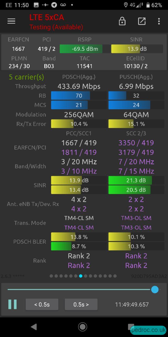 NSG Screenshot showing 5CA speeds at 433Mbps