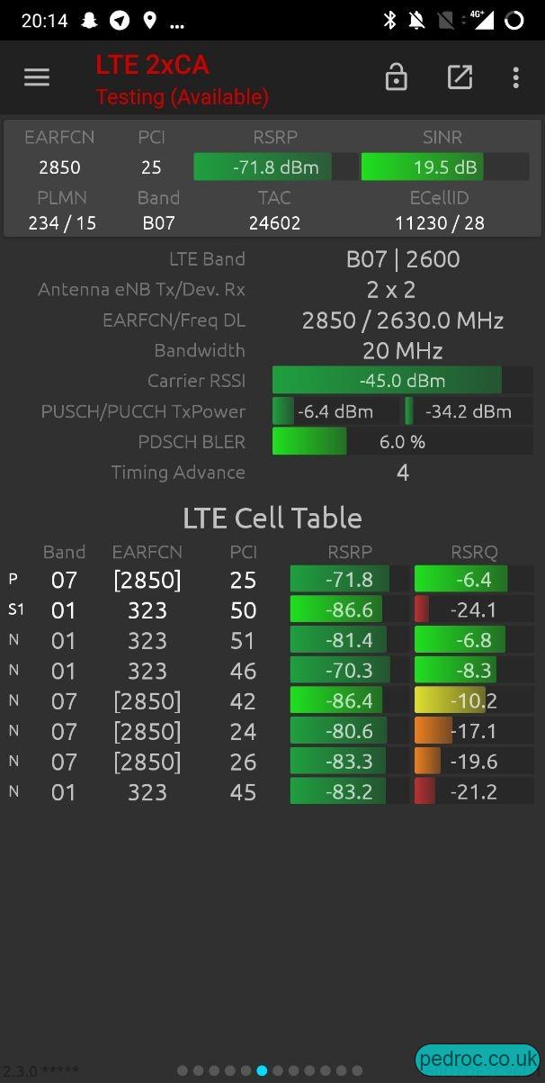 Vodafone B38 Massive MIMO on 4G