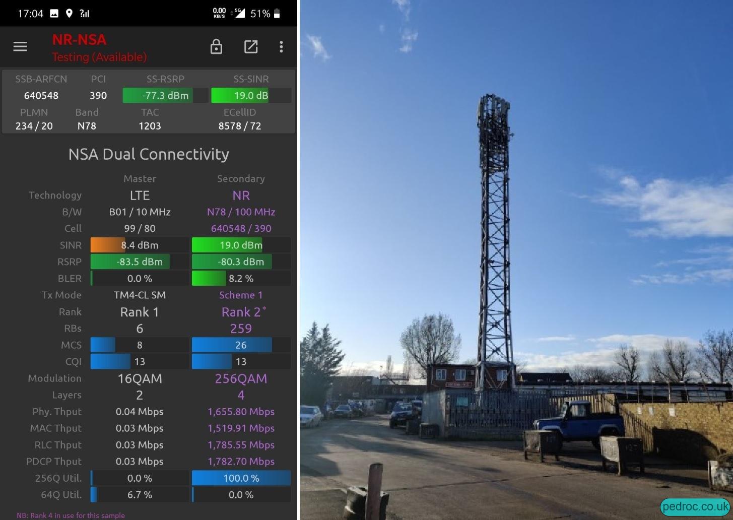 Three Huawei 5G performance