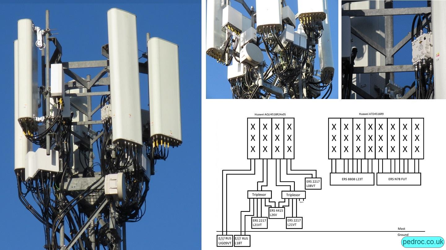 Beacon 2 build with dual 2100MHz Ericsson Radio System (ERS) 2217 per sector, alongside ERS 8808 for O2 2300MHz, ERS2217 for 800MHz and ERS 4415 for Vodafone L26 4T4R. Triplexors on the quad band Huawei AQU4518R24v05 high ports to enable the 1800MHz, dual 2100MHz, 4T4R 2600MHz on four high ports per sector. Huawei ATD4516R9 for 8T8R 2300MHz + N78 5G in future. 