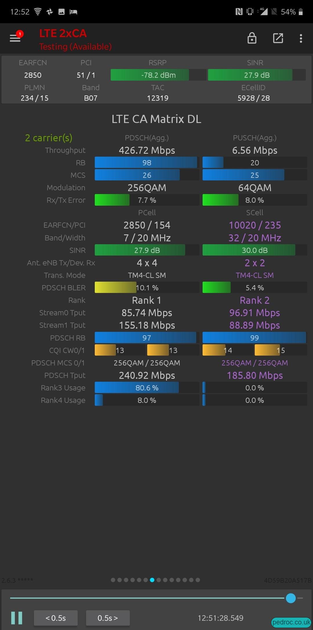 426Mbps on L26+L14 in NSG