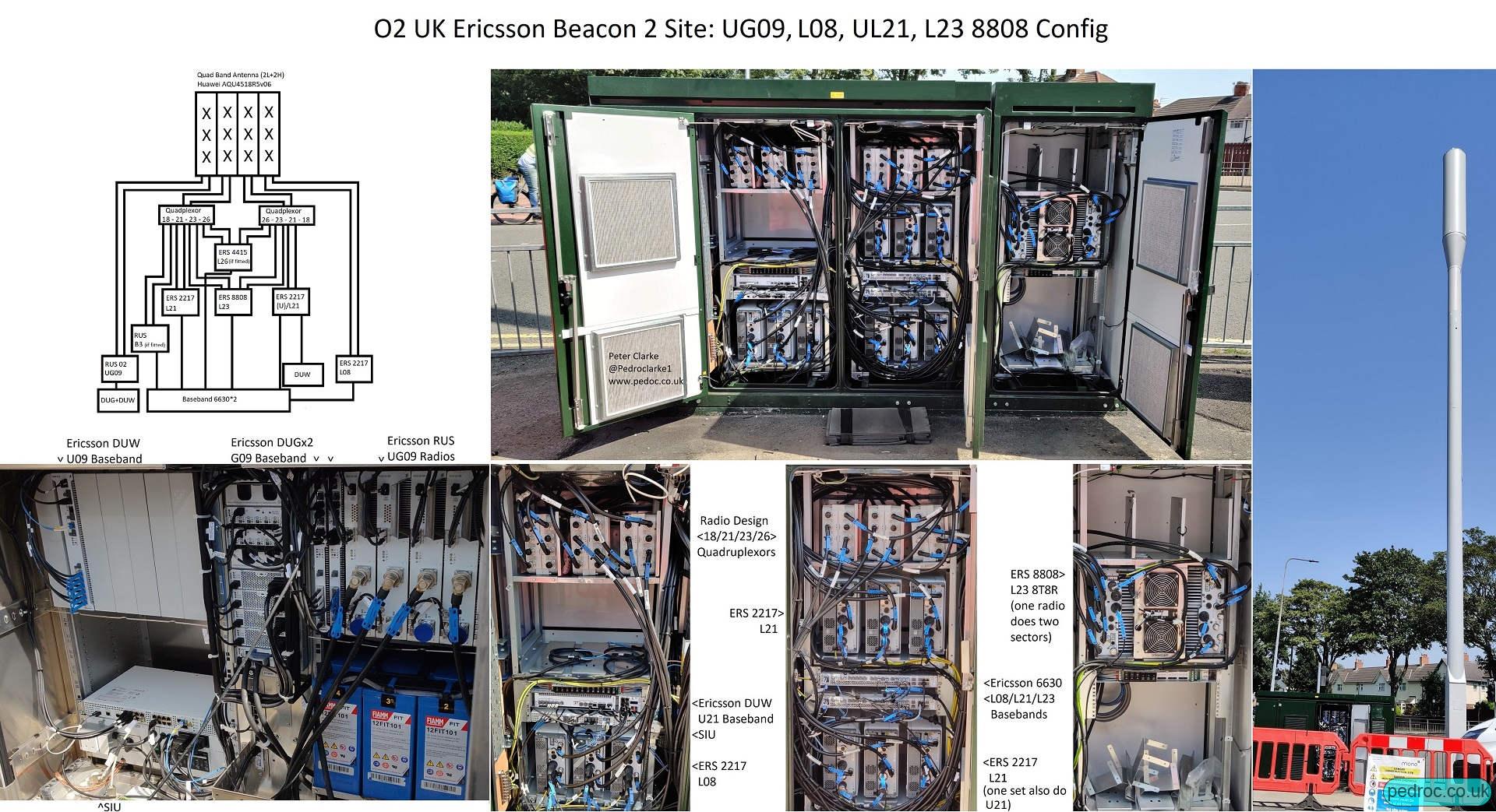 O2 Beacon 2 Ericsson site with Elara pole and Lancaster cabinet