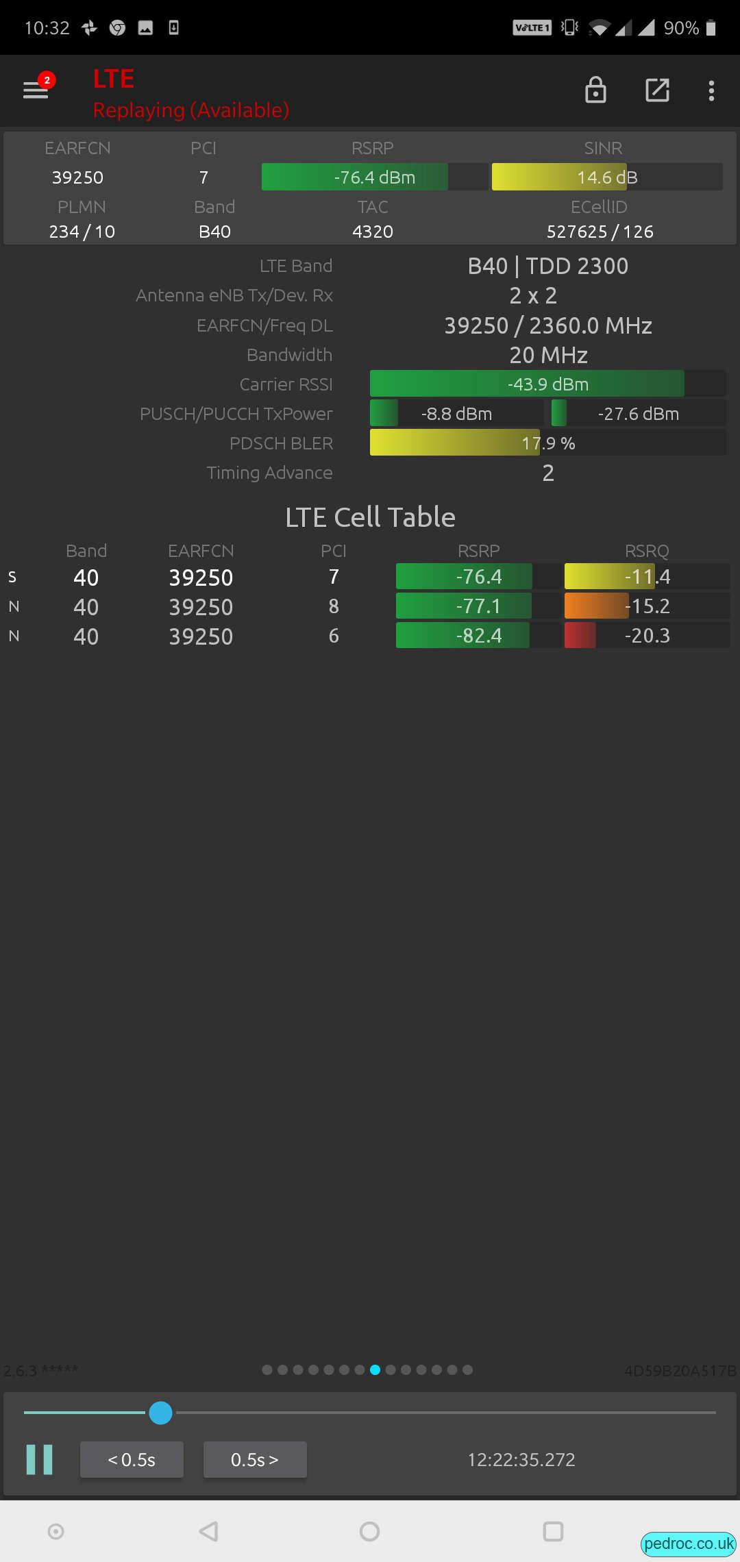 O2 2300MHz 4G B40 field test screenshot at Winter Wonderland