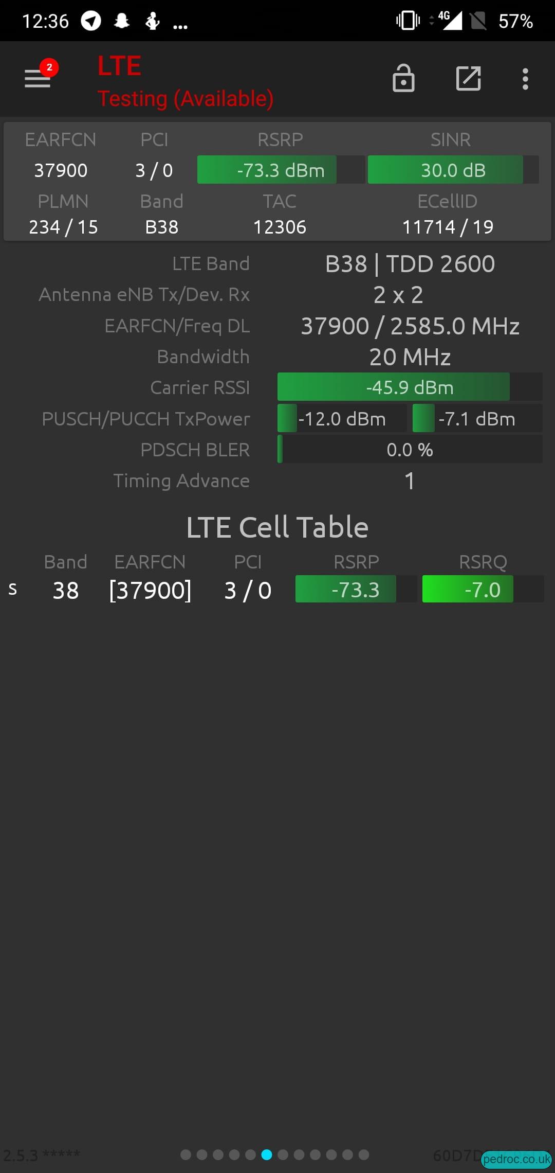 Vodafone B38 Massive MIMO on 4G