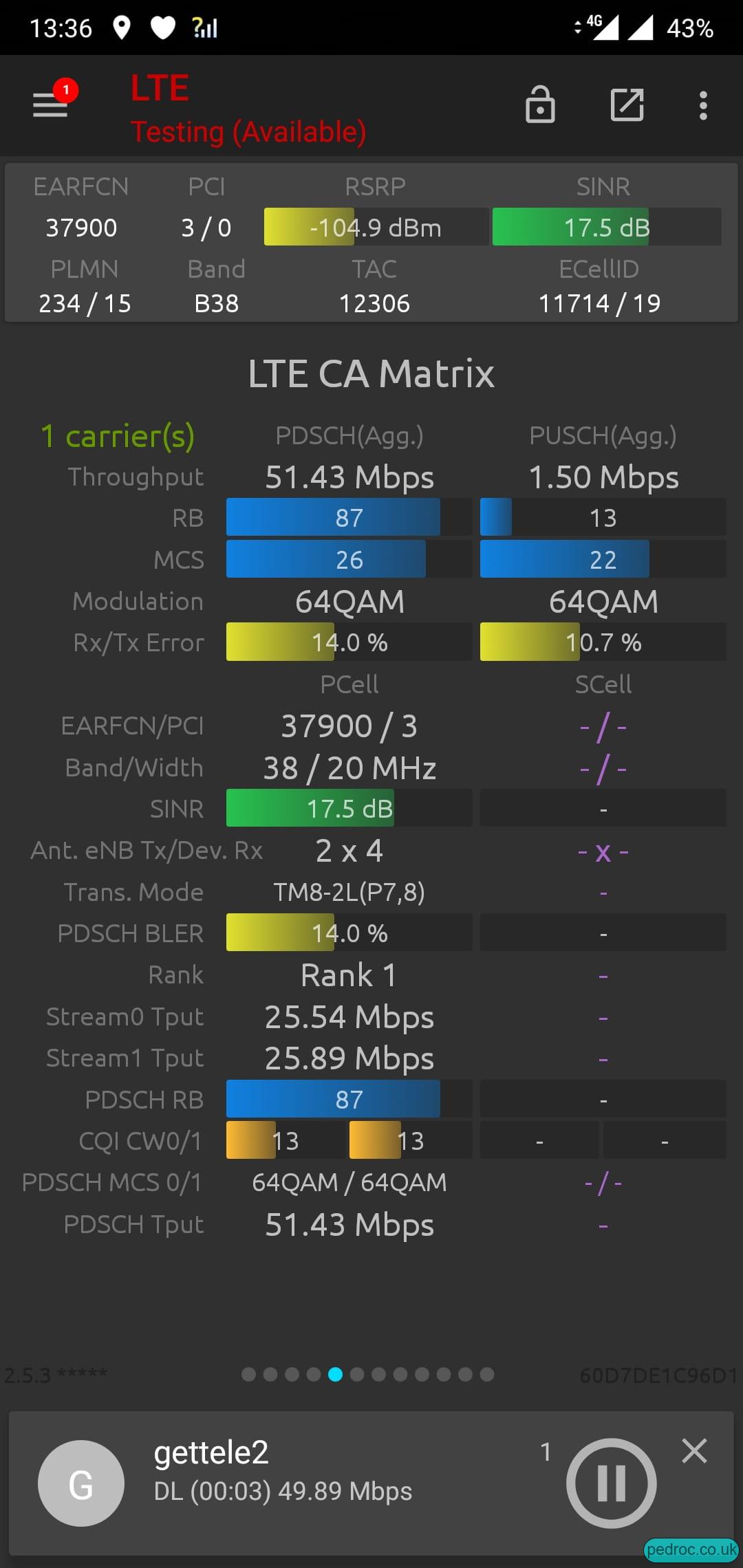 Vodafone B38 Massive MIMO achieving TM8